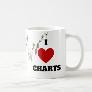 colourfuI I heart charts trader's mug