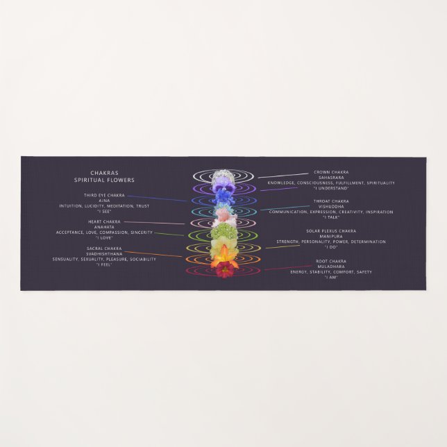 Colourful Chakra Flowers Personalised Yoga Mat (Front (Horizontal))