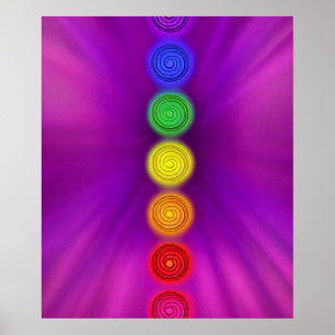 Colourful Chakras Poster