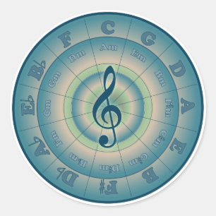 Colourful Circle of Fifths Classic Round Sticker