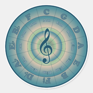 Colourful Circle of Fifths Classic Round Sticker