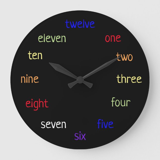 Colourful Clock Numbers in Writing (Front)