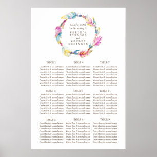 Colourful feather watercolor wedding table plan poster