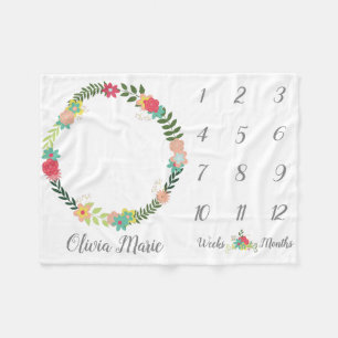 Colourful Floral Wreath Baby Milestone Blanket