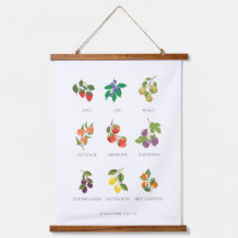 Colourful Fruit of the Spirit Wall Hanging Hanging