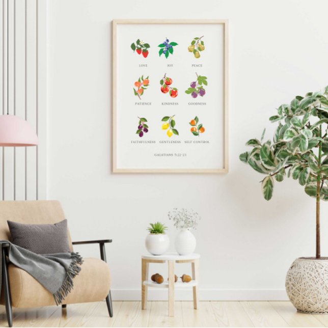 Colourful Fruit of the Spirit Wall Hanging Poster (Creator Uploaded)