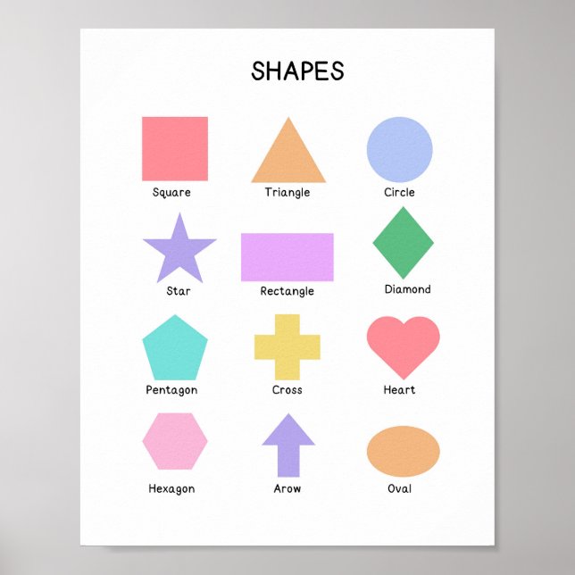 Colourful Geometric Shapes Poster for Kids  (Front)