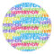 Colourful Happy Birthday Word Art