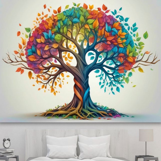 Colourful Human Brain Tree Falling Leaves Emotions Poster (Creator Uploaded)