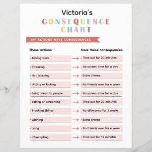 Colourful Kids Behaviour Consequence Chart 