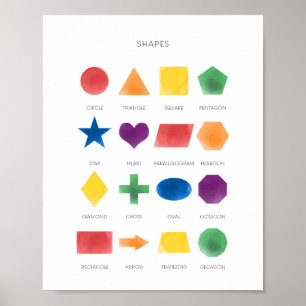Colourful kids shape learning poster