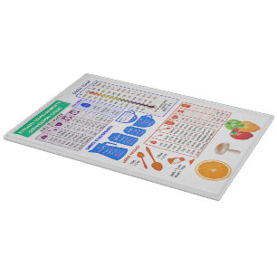 Colourful Large Kitchen Conversion Chart  Cutting Board