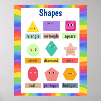 Colourful Learn about Shapes Children's  Poster