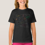 Colourful Mathematics Equations Math Formulas  T-Shirt<br><div class="desc">A colourful mathematics equations and formulas pattern on a black background. An ideal design for math teachers,  mathematic enthusiasts,  scientists,  math students,  mathematics tutors,  arithmetic etc. A modern math pattern for back to school students and teachers etc.</div>