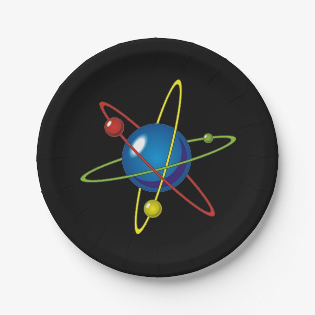 Colourful Model of the Atom Paper Plate (Front)