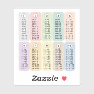 Colourful Multiplication 12 Times Table