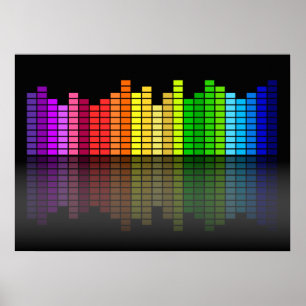Colourful Music Equalizer Poster