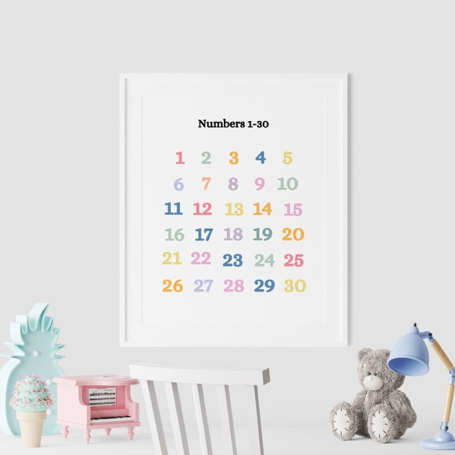 Colourful Numbers 1-30 Educational Poster (Colorful Numbers 1-30 Educational Poster on the wall in white frame.)