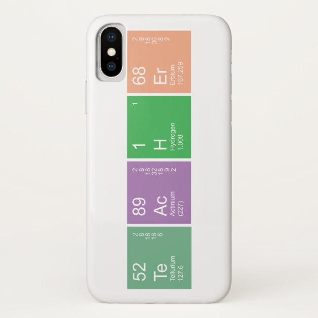 Colourful Periodic Table Science Teacher Case-Mate iPhone Case (Back)