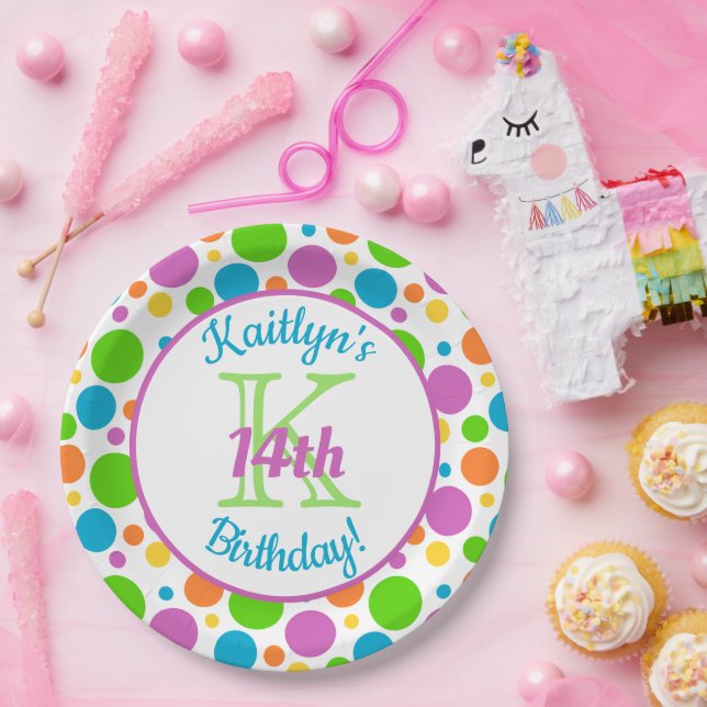 Colourful Polka Dots | Birthday Party Paper Plate (Party)