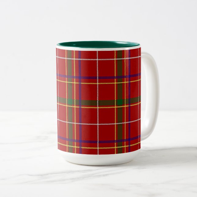Colourful Red Tartan Plaid Two-Tone Coffee Mug (Front Right)