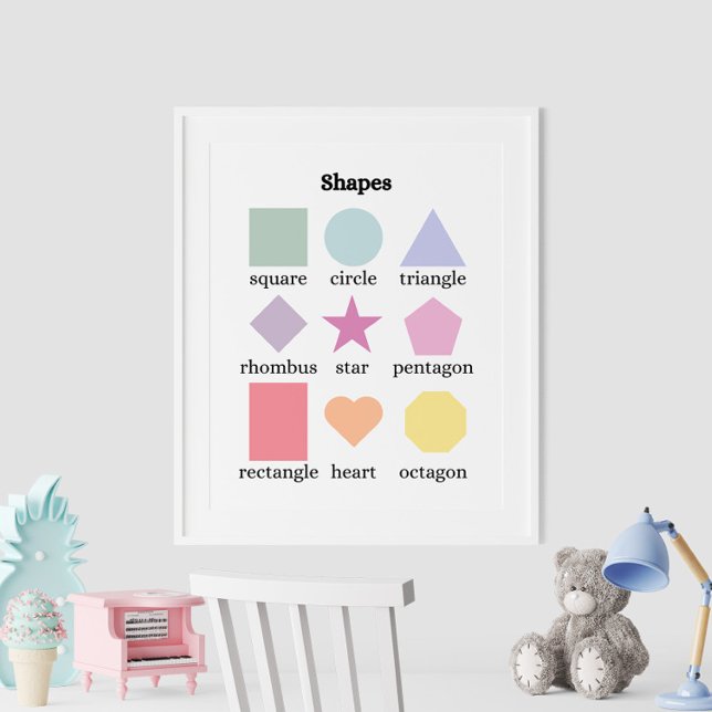 Colourful Shapes Educational Poster (Colorful Shapes Educational Poster on the wall in white frame.)
