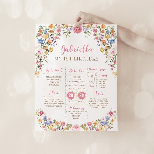 Colourful Spring Wildflower 1st Birthday Milestone Poster (Creator Uploaded)