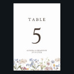 Colourful Spring Wildflower Meadow Garden Wedding  Table Number<br><div class="desc">Capture the beauty of nature on your special day with our exquisite wildflower watercolor wedding table number. Elegant, unique, and blooming with love. Use the text fields to personalise your design with your own wording and details. If you want to change the font style, colour or text placement, simply click...</div>