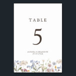 Colourful Spring Wildflower Meadow Garden Wedding  Table Number<br><div class="desc">Capture the beauty of nature on your special day with our exquisite wildflower watercolor wedding table number. Elegant, unique, and blooming with love. Use the text fields to personalise your design with your own wording and details. If you want to change the font style, colour or text placement, simply click...</div>