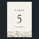 Colourful Spring Wildflower Meadow Garden Wedding  Table Number<br><div class="desc">Capture the beauty of nature on your special day with our exquisite wildflower watercolor wedding table number. Elegant, unique, and blooming with love. Use the text fields to personalise your design with your own wording and details. If you want to change the font style, colour or text placement, simply click...</div>