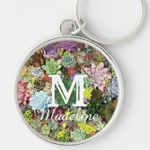 Colourful Succulents Key Ring