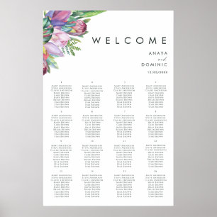 Colourful Tropical   Seating Chart by Table