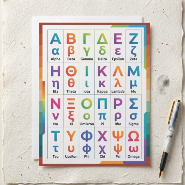 Colourful Upper Lower Greek Alphabet Writing Paper (Greek letter pronunciation guide template, Upper lowercase greek symbol paper)