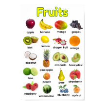 Colourful Variety Fruits Poster