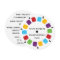 Colourful Viewmaster Reel Retro Modern