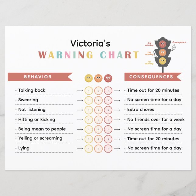 Colourful Warning and Consequence Chart for Kids (Front)
