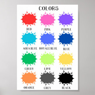 Colours Educational Poster