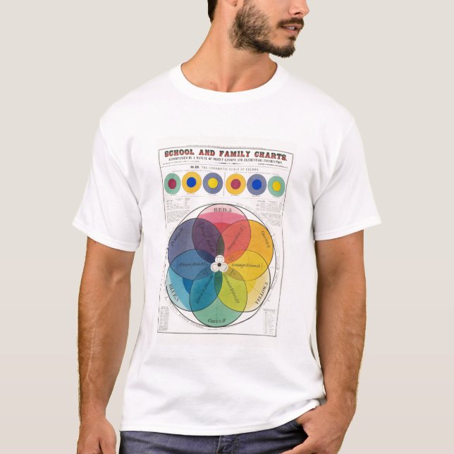 Colours T-Shirt (Front)
