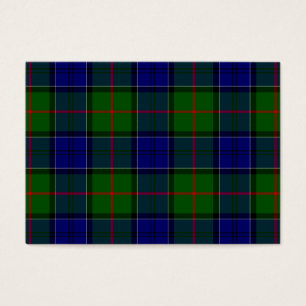 Colquhoun tartan blue green plaid