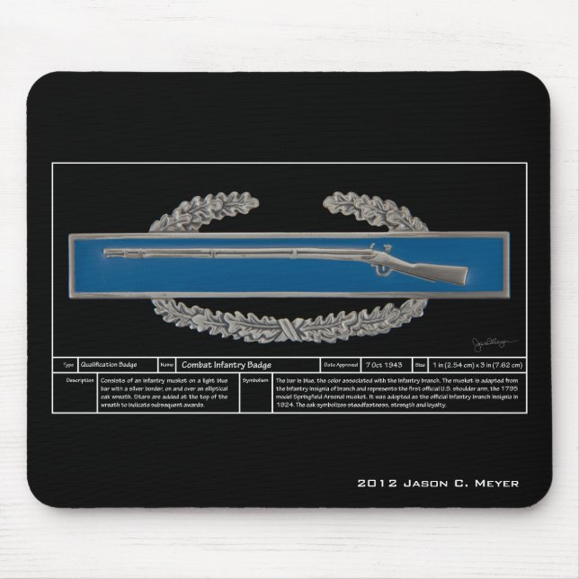 Combat Infantry Badge Technical Mouse Mat (Front)