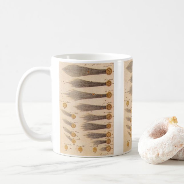 Comets by Stanislaw Lubieniecki, Vintage Astronomy Coffee Mug (With Donut)