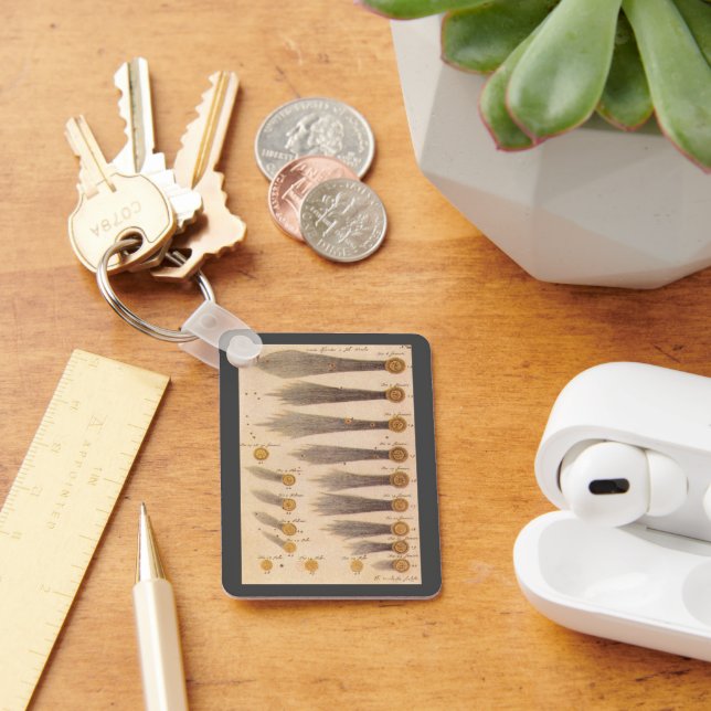 Comets by Stanislaw Lubieniecki, Vintage Astronomy Key Ring (Desk)