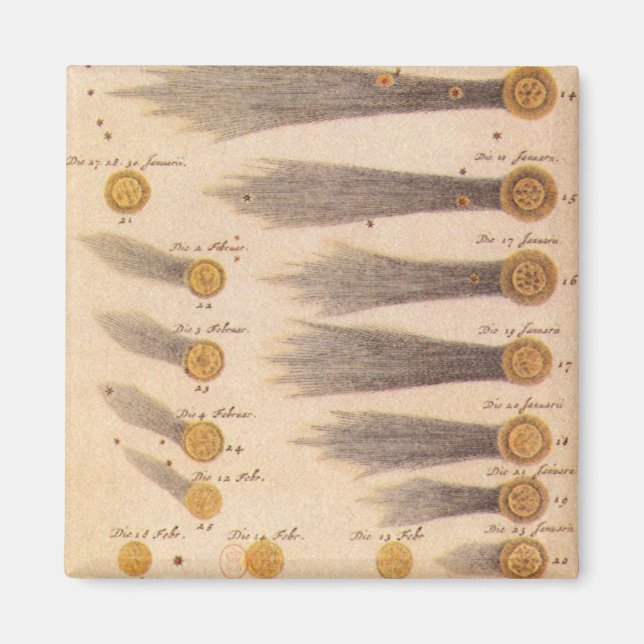Comets by Stanislaw Lubieniecki, Vintage Astronomy Magnet (Front)