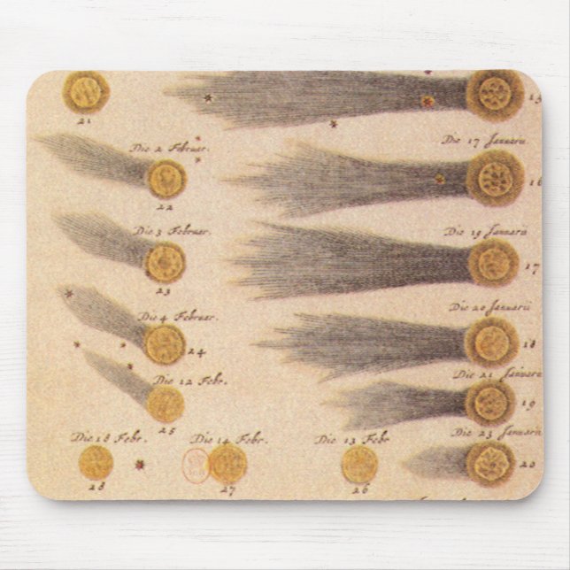 Comets by Stanislaw Lubieniecki, Vintage Astronomy Mouse Mat (Front)