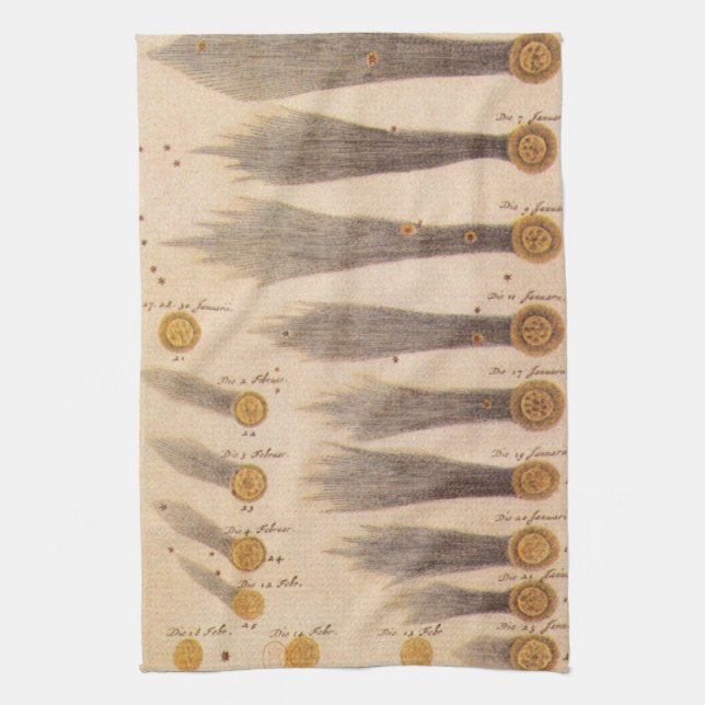 Comets by Stanislaw Lubieniecki, Vintage Astronomy Tea Towel (Vertical)