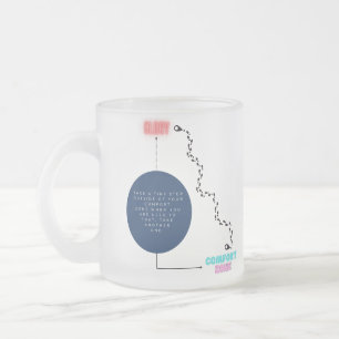 Comfort Zone vs Glory Pathway Design (Black Font) Frosted Glass Coffee Mug