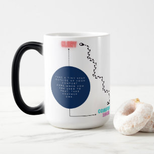 Comfort Zone vs Glory Pathway Design (Black Font) Magic Mug