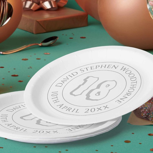 Commemorative 18th Birthday Celebration Paper Plate (Creator Uploaded)