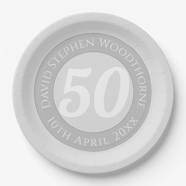 Commemorative Birthday Celebration Personalised Paper Plate (Front)