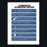 Common Core Math Posters: Standards of Mathematics Poster<br><div class="desc">Elevate Common Core math learning with our captivating "Standards of Mathematics Practices: Mathematics Minds in Action" poster. Aligned with Common Core standards,  this educational math poster beautifully showcases the key standards of mathematics practices,  perfect for classrooms,  homeschooling environments,  and math enthusiasts.</div>